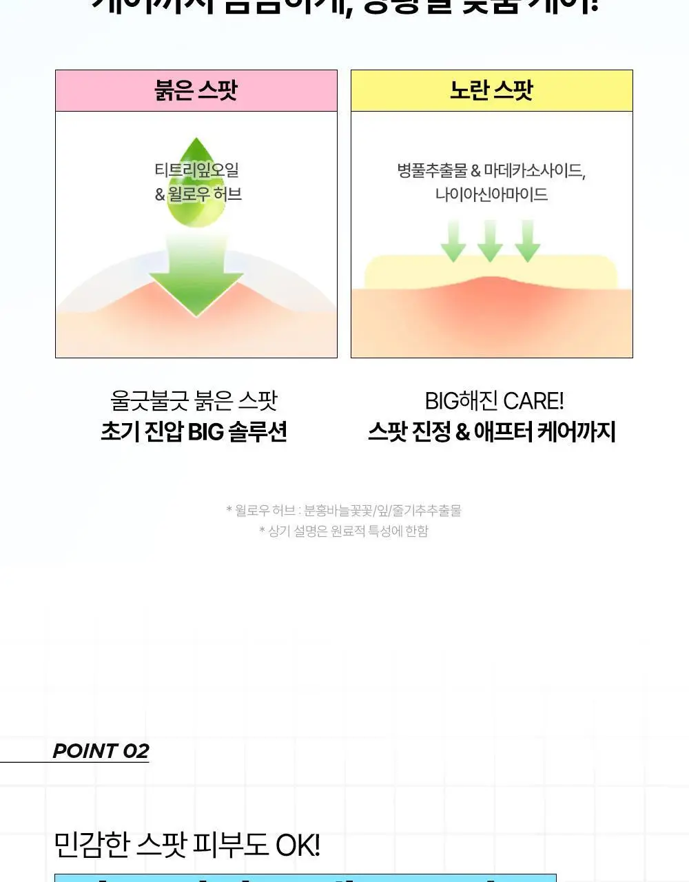 [짜기전/후][온라인단독] 해서린 스팟케어 빅패치 68매 상세페이지 16